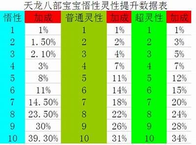 《天龙八部私服中的烟花：浪漫与激情交织的游戏体验》